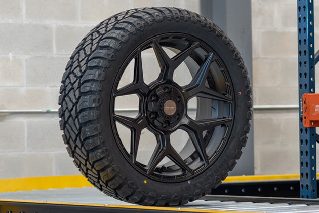 How to Find Wheel and Tire Packages For Your Specific Needs